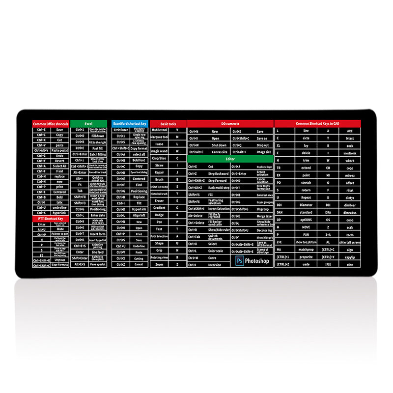 Rutschfeste Tastaturmatte | Brehn