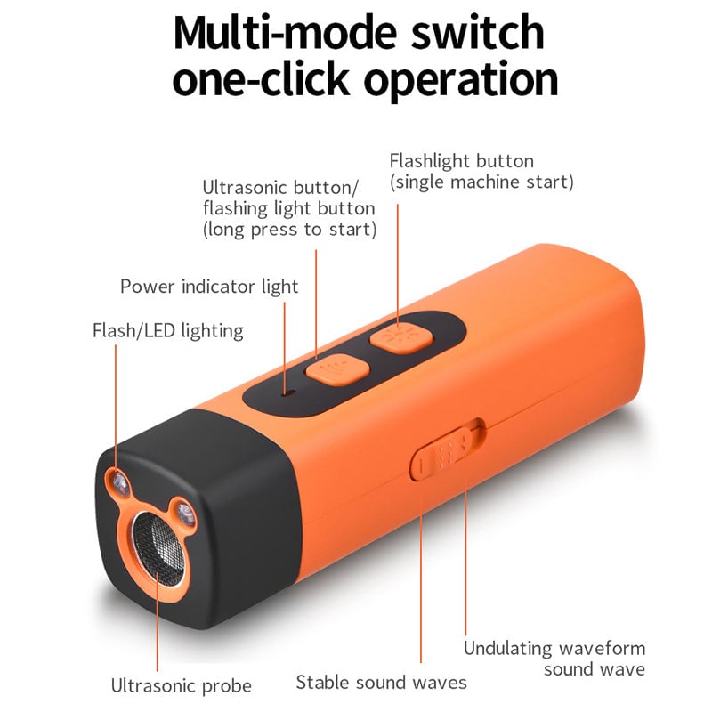 Brehn | Ultrasonic Hundevertreiber