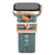 Brehn | WatchArmor Zeitloser Luxus-Finish