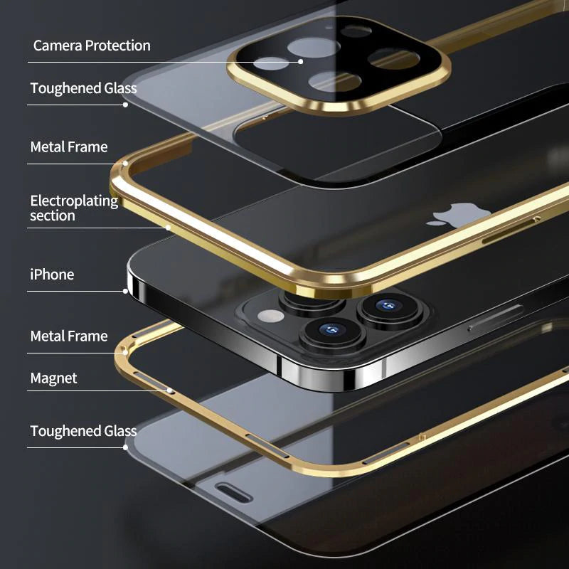 Brehn | Magnetisches gehärtetes Glas doppelseitig geeignet für iPhone