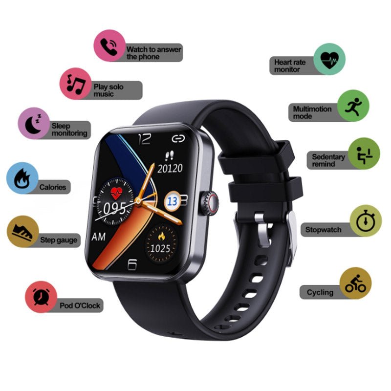 Blutzuckerüberwachungsuhr – GlucoWatch