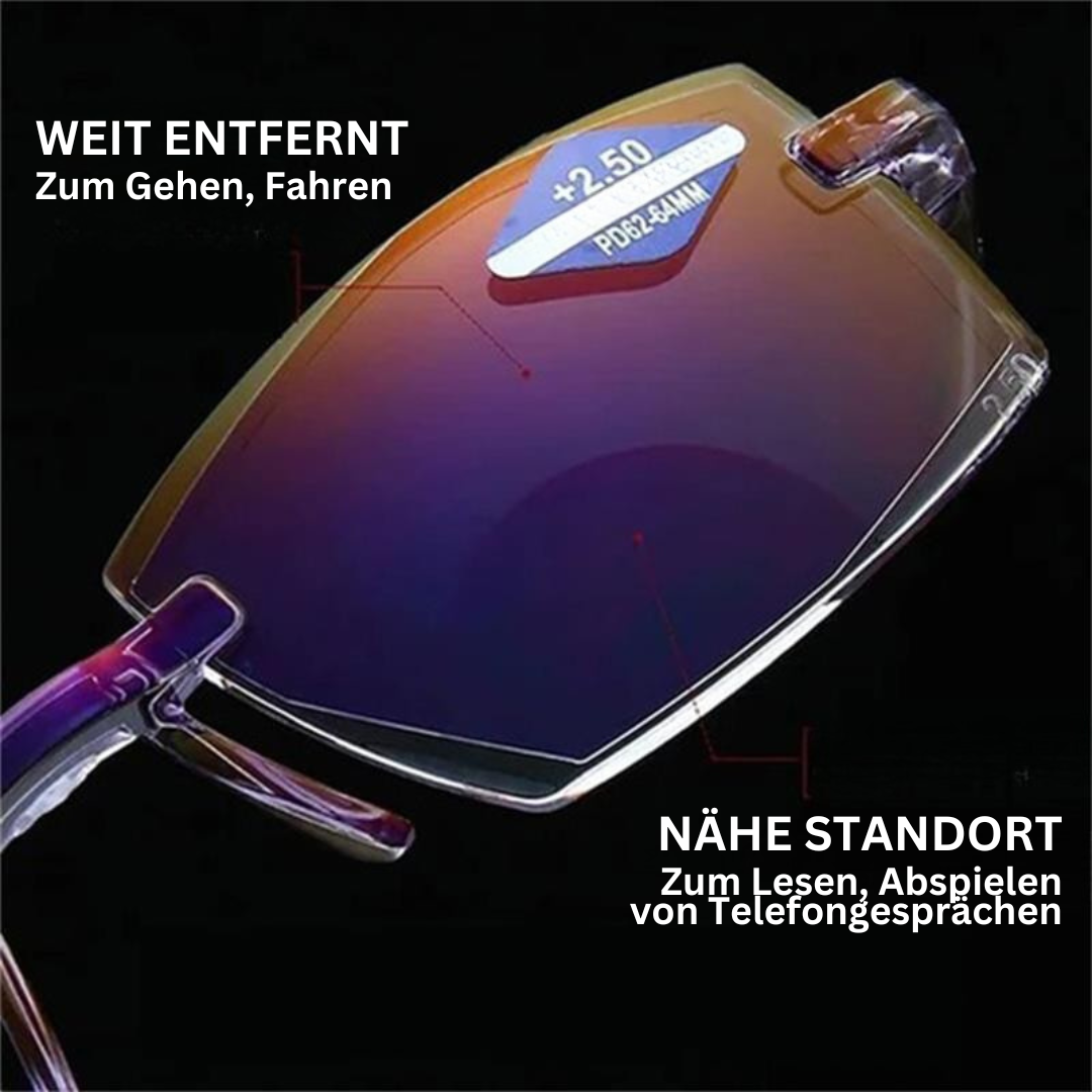 Brehn | Brille mit Blaulichtfilter und multifokalen Gläsern – VisionGuard