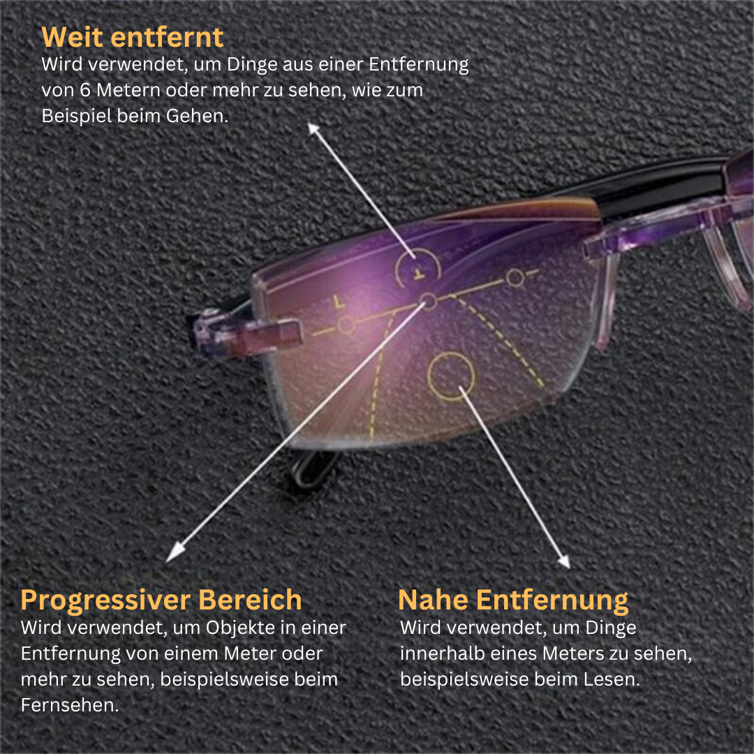 Brehn | Brille mit Blaulichtfilter und multifokalen Gläsern – VisionGuard