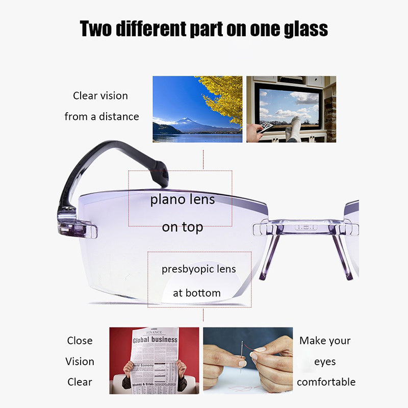 Brehn | Fortschrittliche Anti-Blaulicht Multifokale Lesebrille - SapphireView