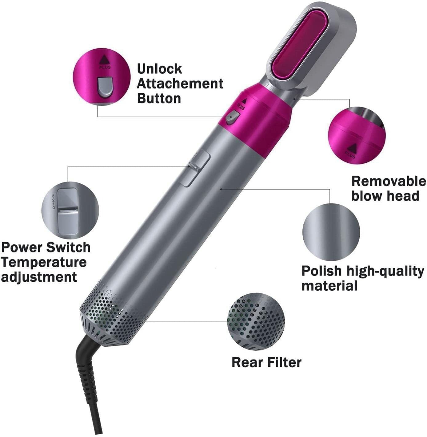 Brehn | FusionStyle™ Multifunktionale Styler in nur wenigen Minuten