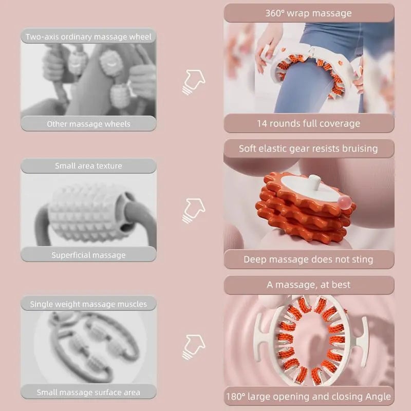 Brehn | Sakerplus Cellulite Massage Roller