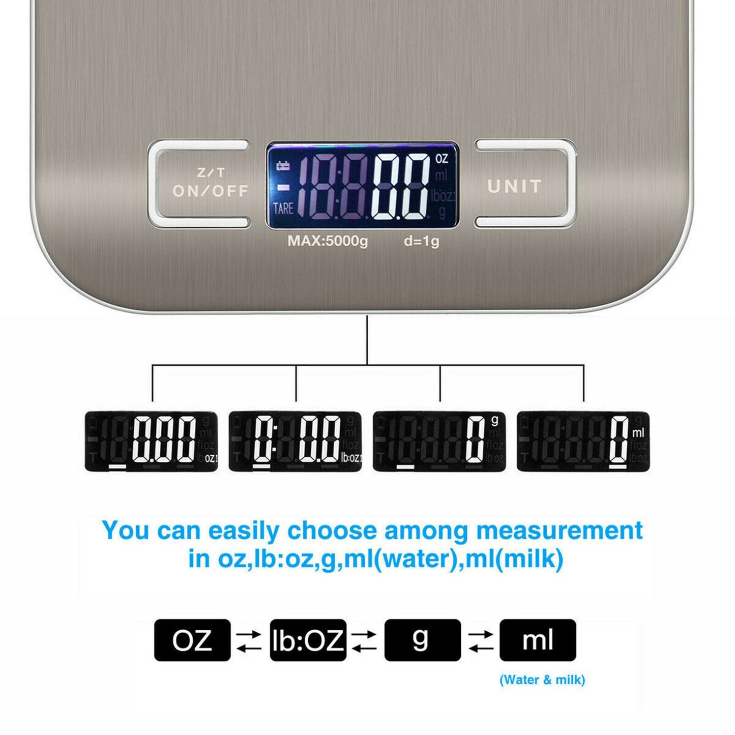 Digitale Küchenwaage: 5KG/11lb Kapazität. | Brehn