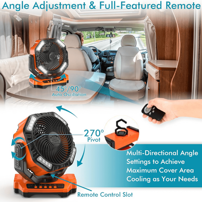 3 In 1 Kabelloser Camping Ventilator | Brehn