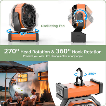 3 In 1 Kabelloser Camping Ventilator | Brehn