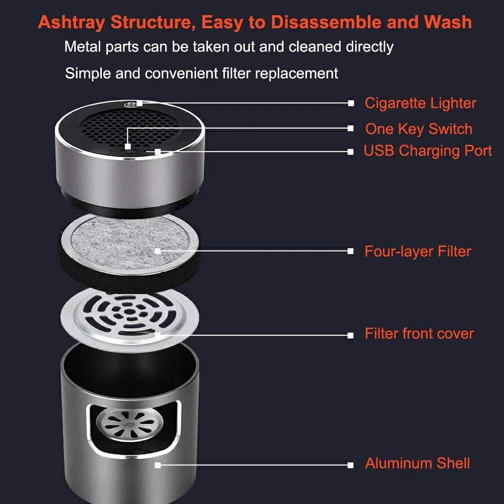 CLARASH – Intelligenter USB-Aschenbecher mit fortschrittlichem Luftfilter