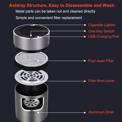 CLARASH – Intelligenter USB-Aschenbecher mit fortschrittlichem Luftfilter