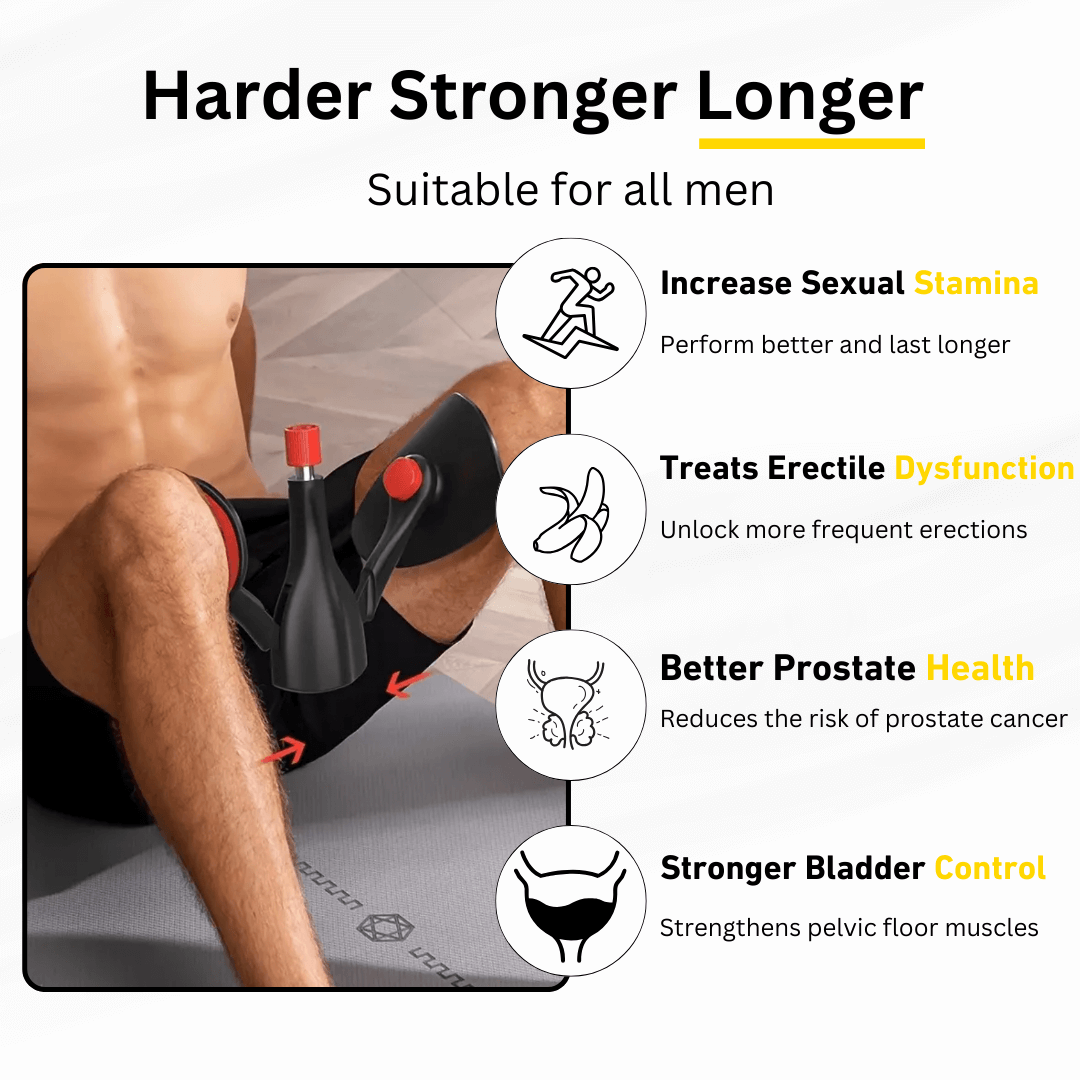 COREFLEX – Innovativer Beckenbodentrainer zur Stärkung der Muskulatur und Reduzierung von Inkontinenz