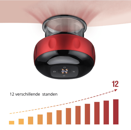 CuppingRelief – Elektrisches Schröpftherapie-Set zur Schmerzlinderung und Cellulite-Reduzierung