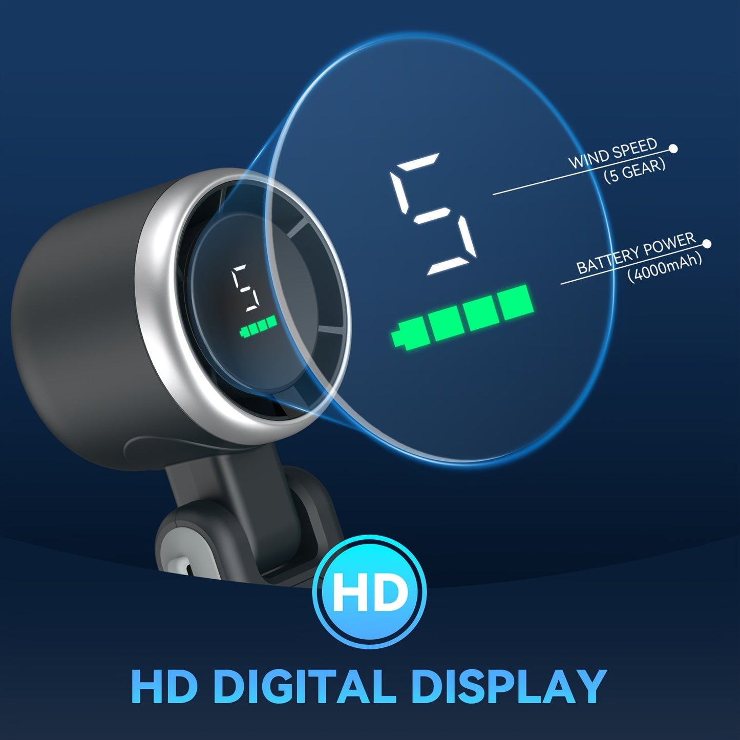12-Stunden Turbo Handventilator mit LED-Licht - 5-Gang batteriebetriebener Kühlventilator, 3-in-1 Luft-Turbo-Technologie - Kompaktes Design für Outdoor, Reisen und den täglichen Gebrauch | Brehn