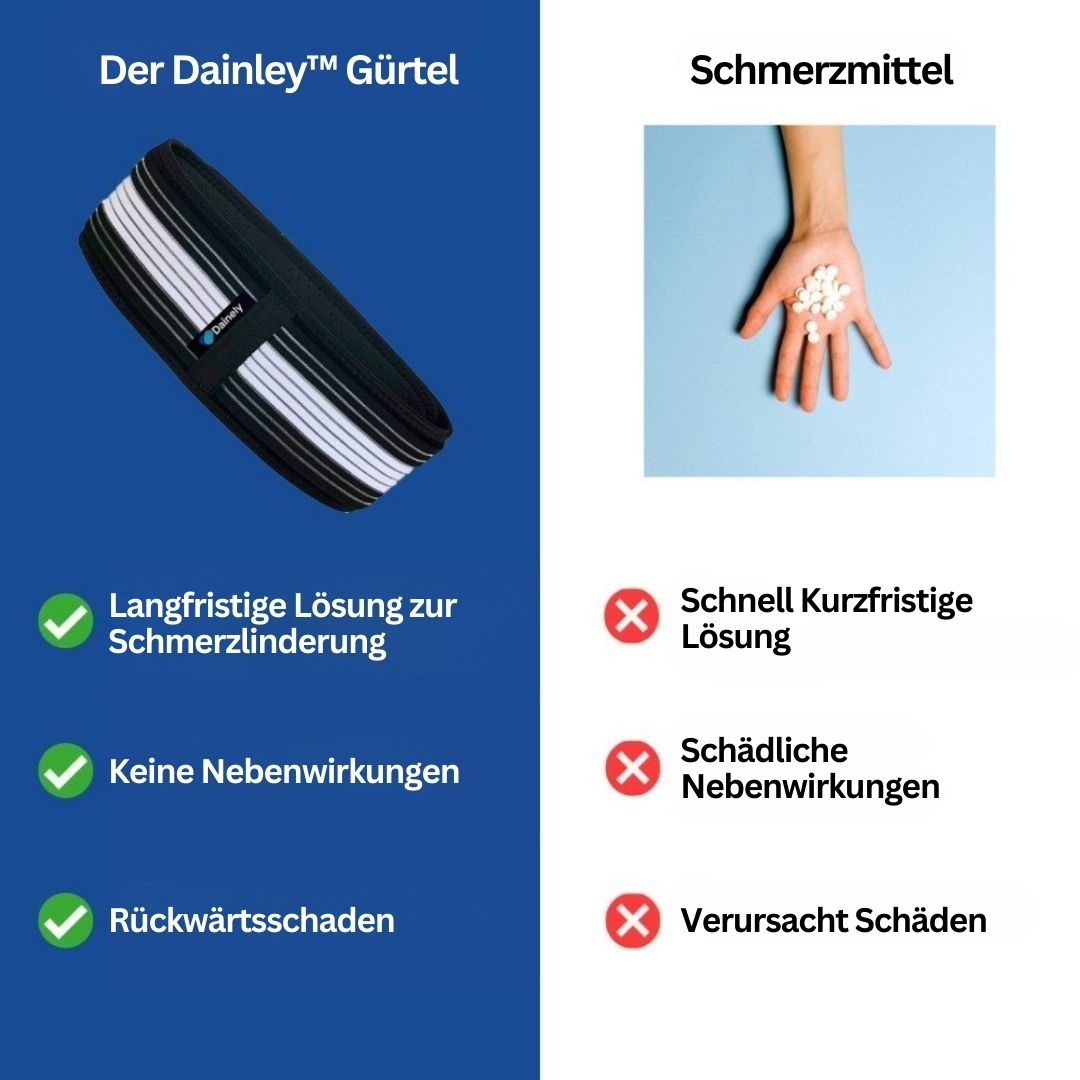Brehn | Lenden- und Beckenstützgurt – FlexAlign