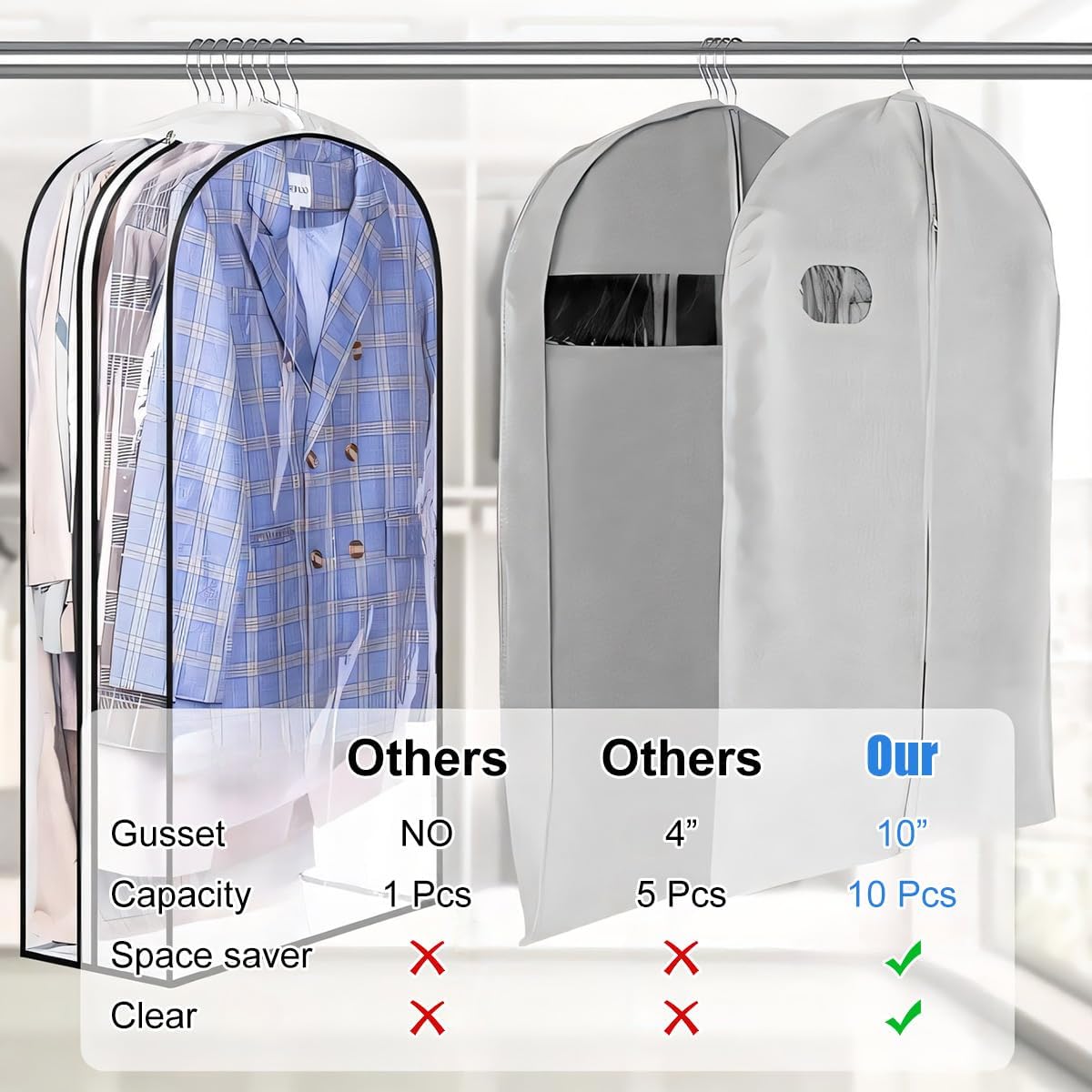 Brehn | Transparente Kleidungsdecken mit Einsätzen – 3er-Pack Aufbewahrungsdecken mit Seitenreißverschluss (Kaufe 1, Erhalte 1 KOSTENLOS)