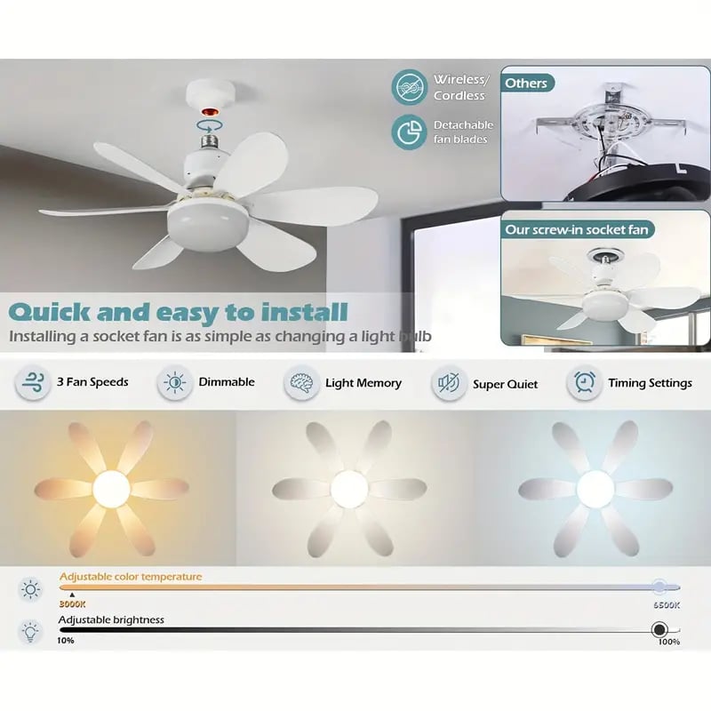 Brehn | LuxeBreeze Tragbarer Deckenventilator & Licht | Elegante 2-in-1-Lösung mit Fernbedienung für Komfort und Stil