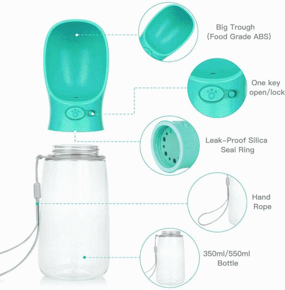 Hundewasserflasche | Brehn