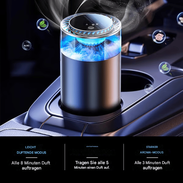 Auto-Aromatherapie-Diffusor | Sanfte, langanhaltende Aromatherapie | Brehn