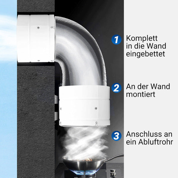 Super-Saugventilator | Leiser, leistungsstarker Extraktor | Brehn