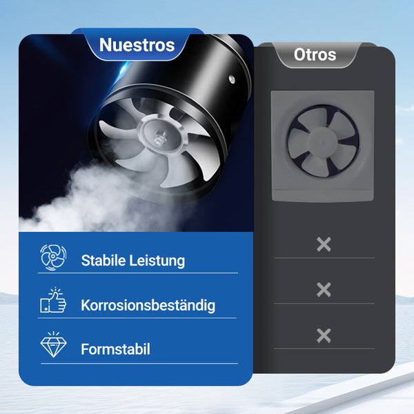 Super-Saugventilator | Leiser, leistungsstarker Extraktor | Brehn