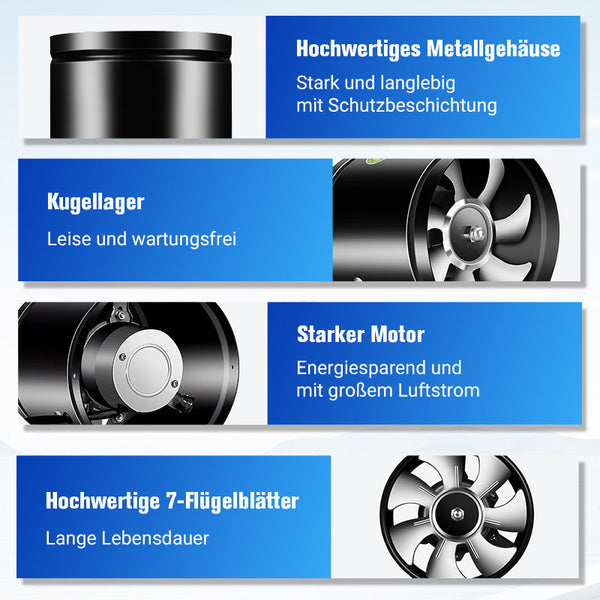 Super-Saugventilator | Leiser, leistungsstarker Extraktor | Brehn