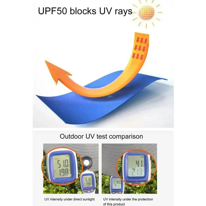Verstellbare Kinder Solar Ventilator Mütze | Brehn
