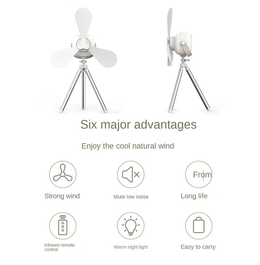 Drahtloser Deckenventilator | Brehn