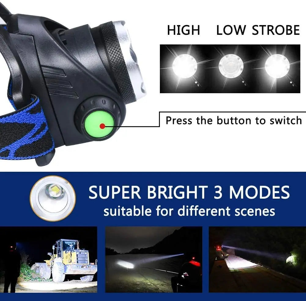 Stirnlampe | Wiederaufladbare, wasserdichte und zoombare LED-Stirnlampe