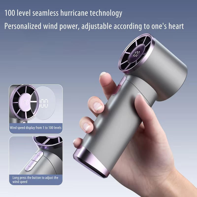 Tragbarer Handventilator | Brehn