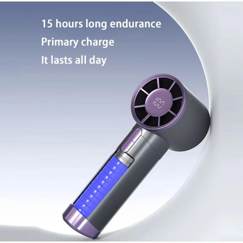 Tragbarer Handventilator | Brehn