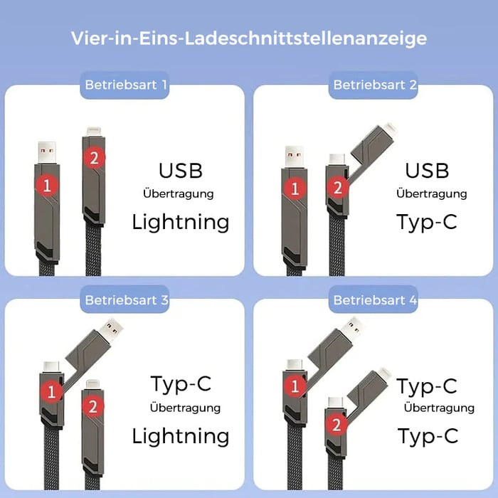 4-in-1 Anti-Verwicklungs-Ladegerät | Brehn