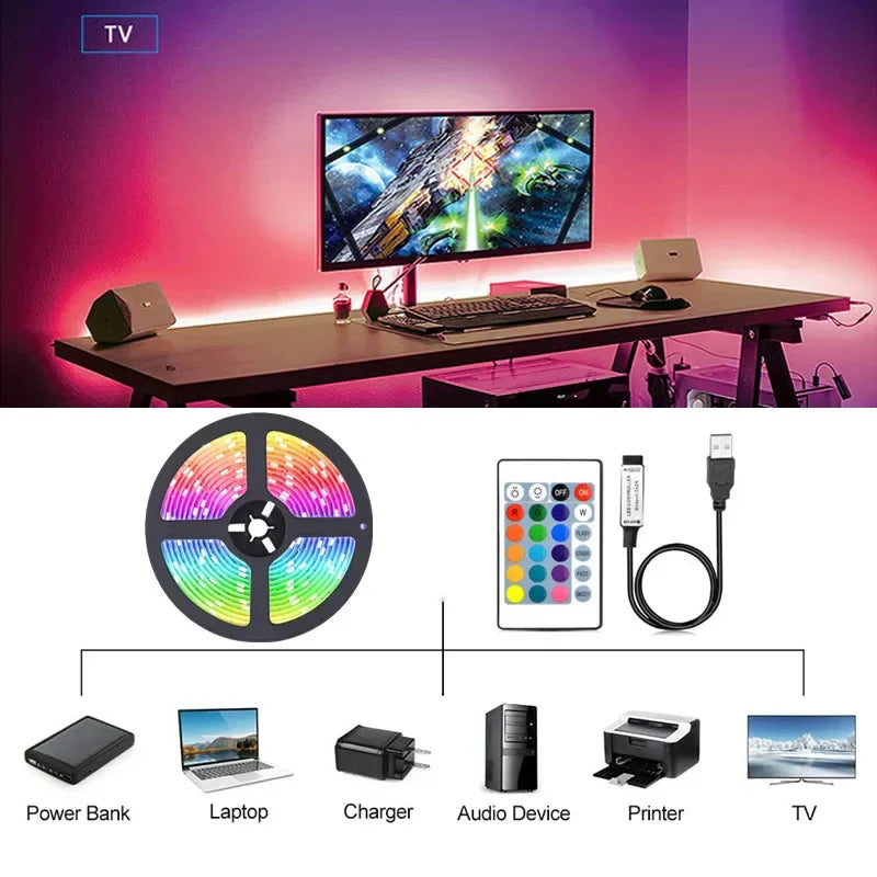 USB LED STRIPE MIT FARBWECHSEL - RGB LICHT FÜR RAUMDEKORATION & TV-HINTERGRUNDBELEUCHTUNG | Brehn