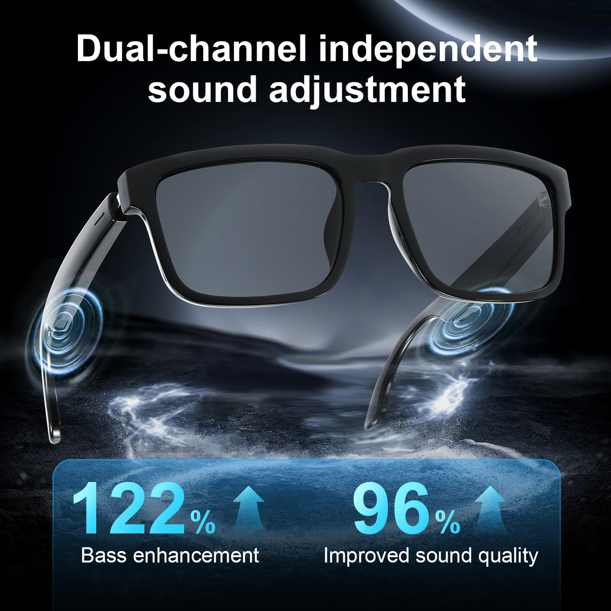 Bluetooth-Sonnenbrille mit Kopfhörer, Modell GL2