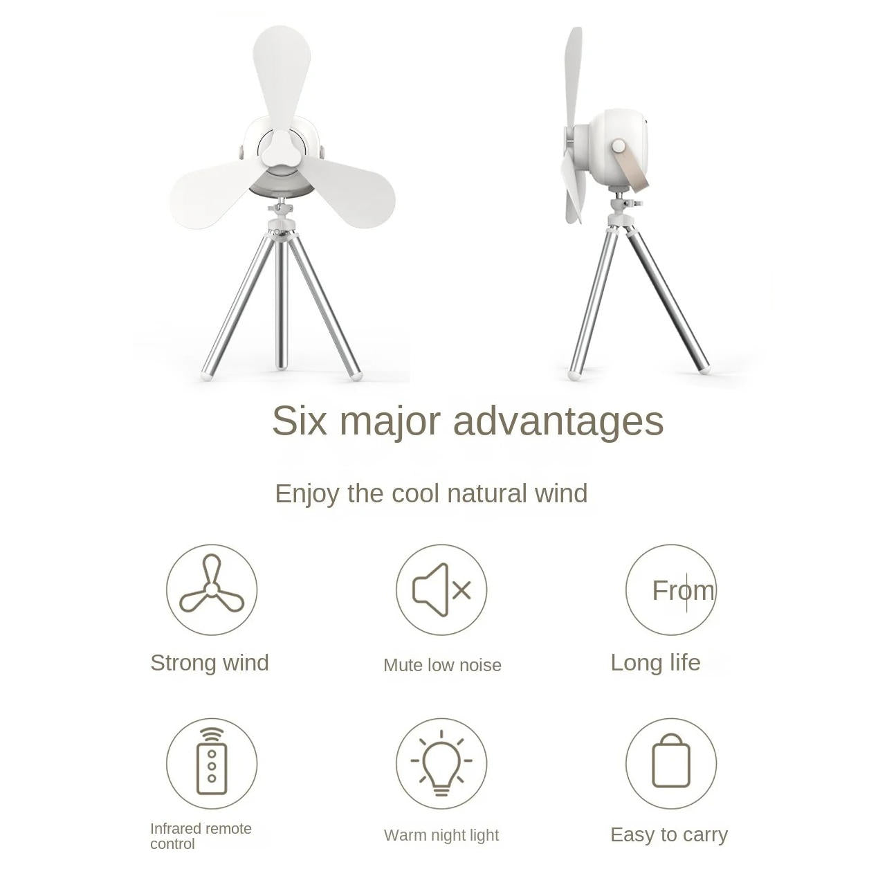 Drahtloser Deckenventilator | Brehn