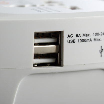 Reiseadapter, Europäischer Standard