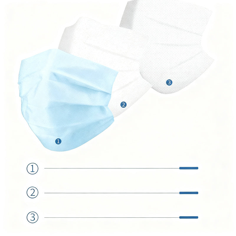 Einweg-Gesichtsmaske, 3-lagig, 50er-Pack
