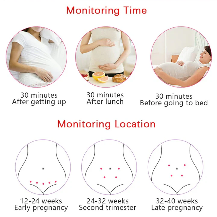 Fetaler Doppler-Herzfrequenzmonitor