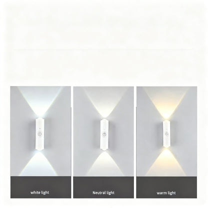 Wandleuchte mit Bewegungsmelder und LED