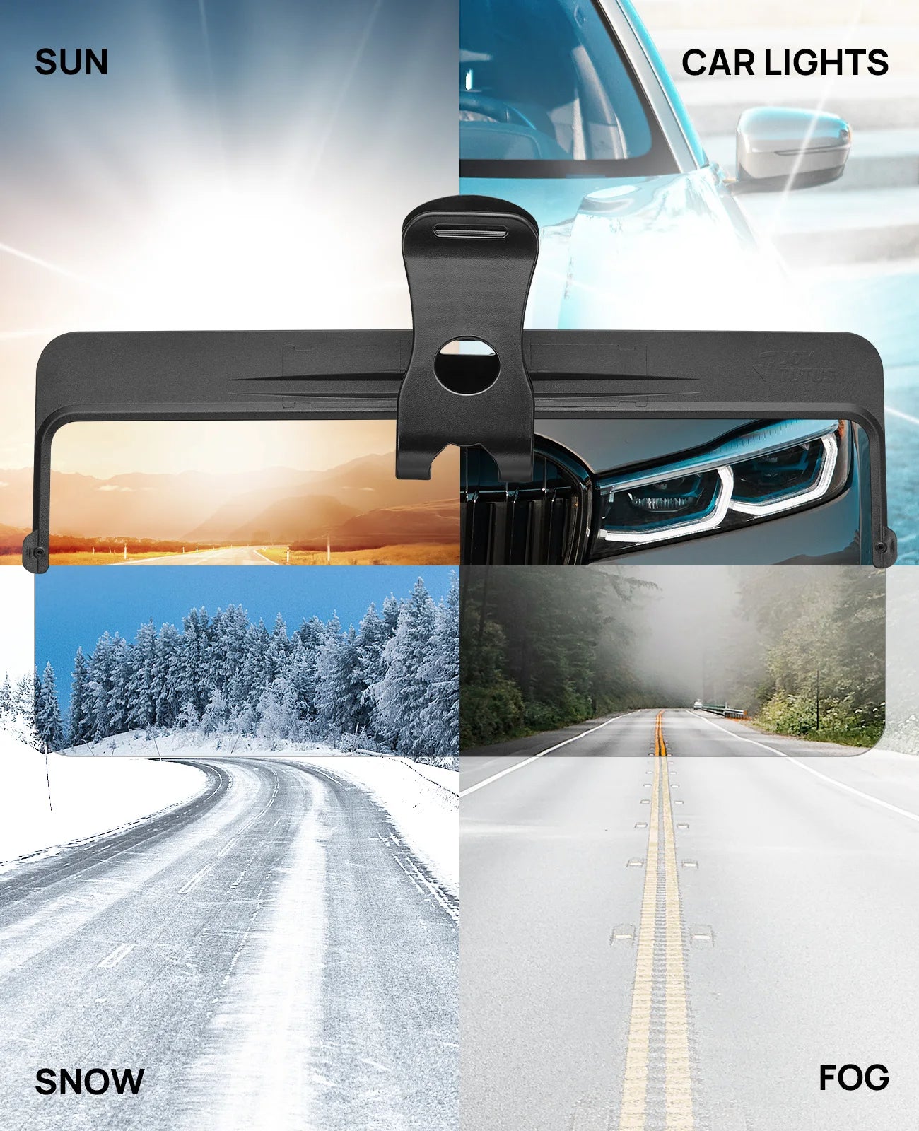 Polarisierte Auto-Sonnenblende
