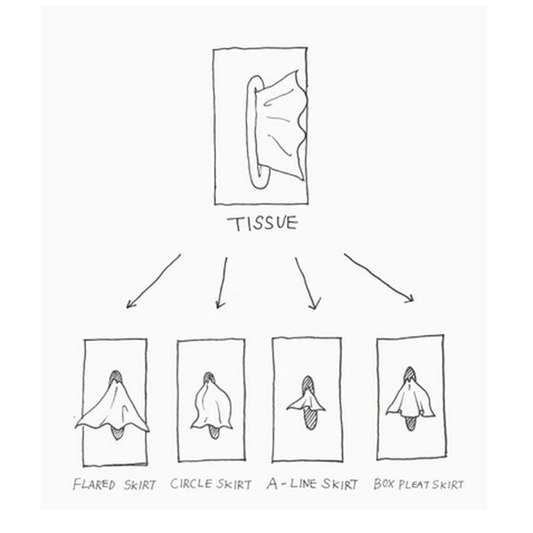 Brehn | Flying Skirt Taschentuchbox