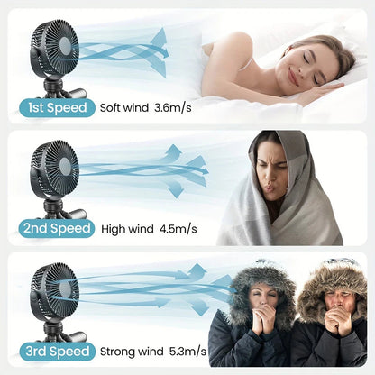 Mini tragbarer Kinderwagen Ventilator | Brehn