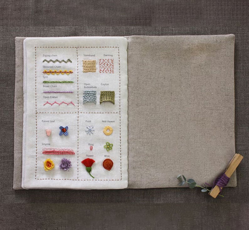 Brehn | StitchCraft Pro – Schnell vom Anfänger zum Stickexperten wechseln