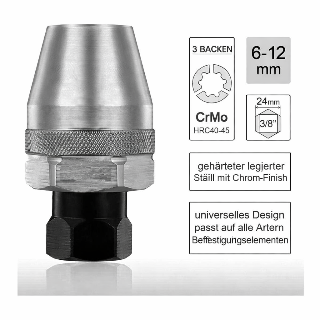 GripGear — Endlich mühelos festsitzende Schrauben lösen und souverän reparieren! | Brehn
