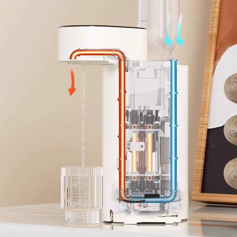 Brehn | Tragbarer Wasserspender mit superschneller Heizung - QuickHeat