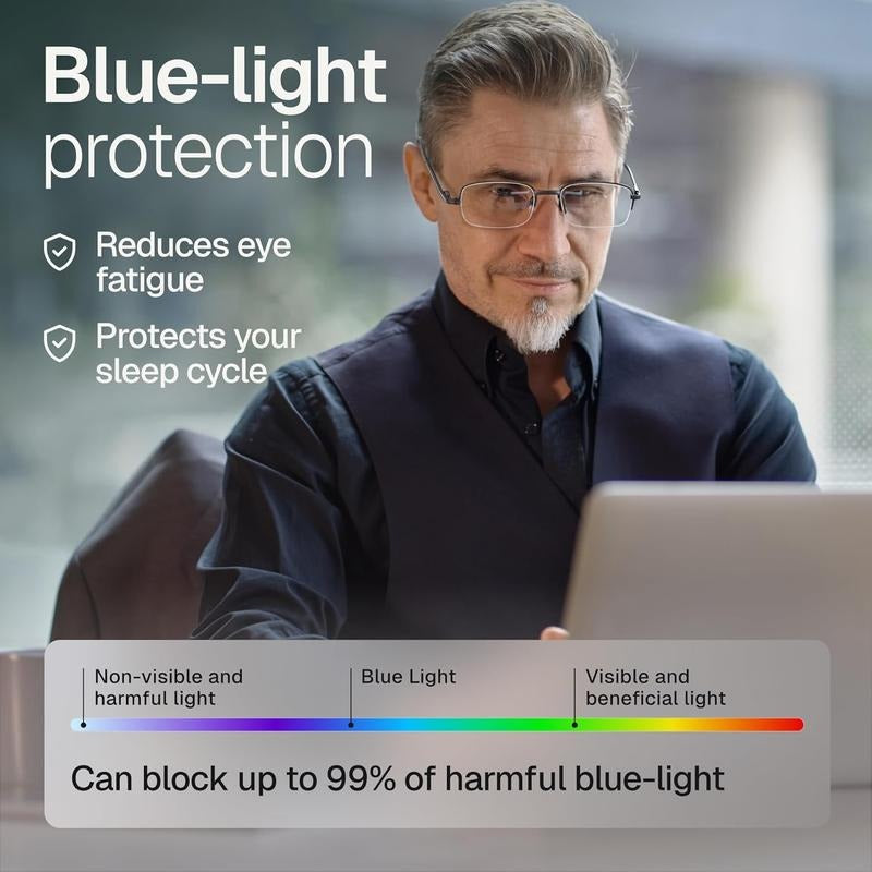 Brehn | Smart Zoom Lesebrille