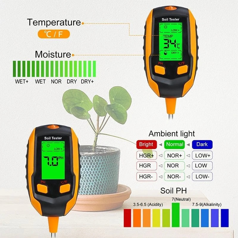 SmartGrow™ 4-in-1 Bodenmessgerät für Pflanzen | Brehn
