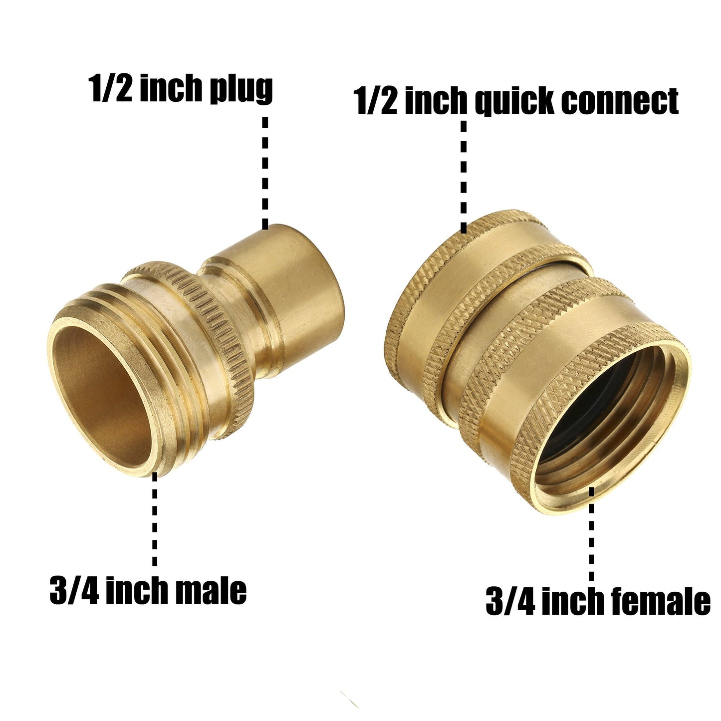 Brehn | Hochdruckreiniger Adapter Set
