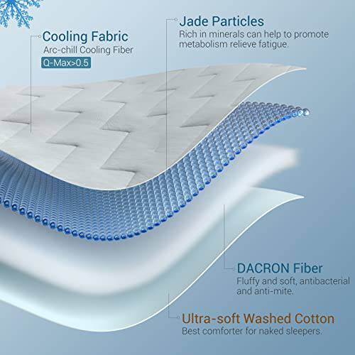 Kühlende Decke Präzisions V-Nähte Extreme Q Max 0.5 | Brehn