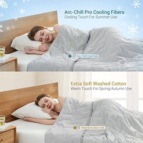 Kühlende Decke Präzisions V-Nähte Extreme Q Max 0.5 | Brehn